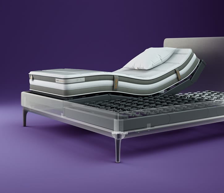 Est-il possible de renouveler le matelas ou le sommier séparément? Est-il possible de renouveler le matelas ou le sommier séparément?