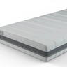 Latex Vita Plus - detail